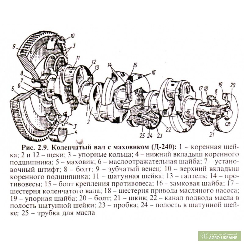 Д 240 схема