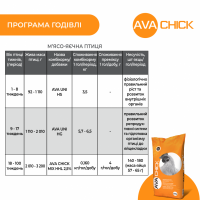 AVA CHICK MIX HHL 2.5% Премікс для продуктивних курей несучок