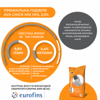 AVA CHICK MIX HHL 2.5% Премікс для продуктивних курей несучок