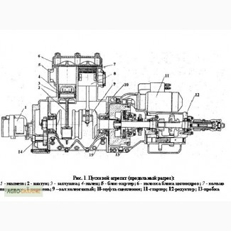 Ремонт двигателя пускового П-23у Т-130, Т-170, ремонт ПД-23 Т-130 Т-170