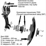 Продам Дисковую Борону 2.4 с катком, дисковоя борона, диск для бороны