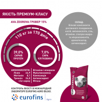 БМВД, бвмд для поросят свиней 30-65 кг AVA ZDOROVA Гровер 15%