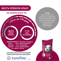 БМВД для свиней від 65 кг. AVA ZDOROVA Фініш 10%