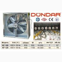 Осевые промышленные вентиляторы DUNDAR для ферм и теплиц