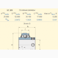 UC205 Подшипники к импортной С/Х технике