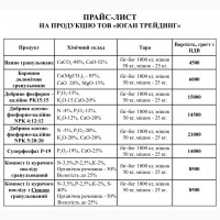 Добриво азотно-фосфорно-калійне NPK 4:12:12/5:20:20