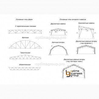 Металлоконструкции: фермы, балки, колонны