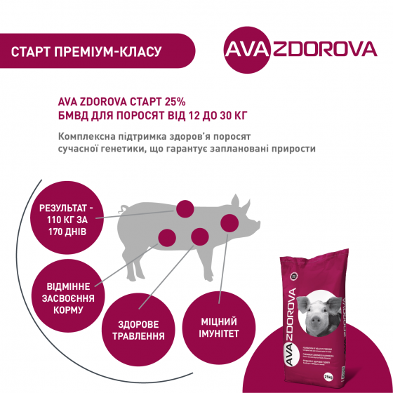 Фото 3. AVA ZDOROVA Старт 25% - БВМД для свиней 12-30 кг - 10 кг