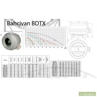 Канальный вентилятор BDTX