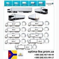 Грузоперевозки Кропивницкий 5, 10, 20, 22тонны UA-Европа БН с НДС