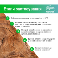 Вогнебіозахист для дерева Алігатор-2 (концентрат 1:10) 1 кг