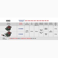 Коробка отбора мощности Hino M153