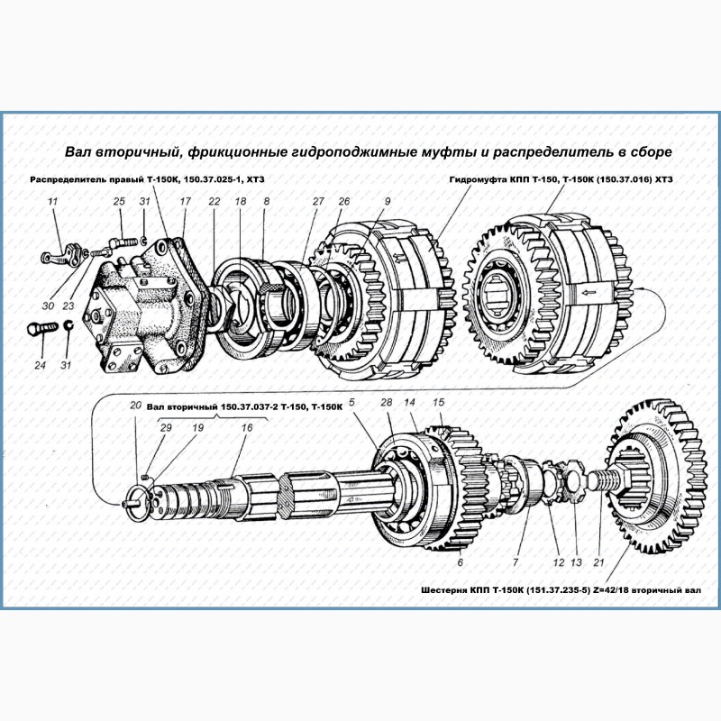 Схема работы кпп т150