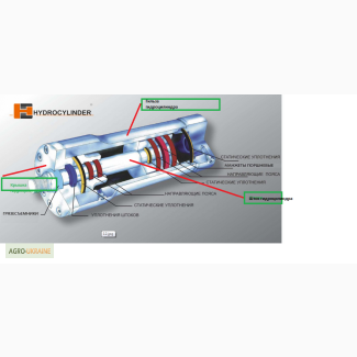 Ремонт гидроцилиндров в компании Agrotankov