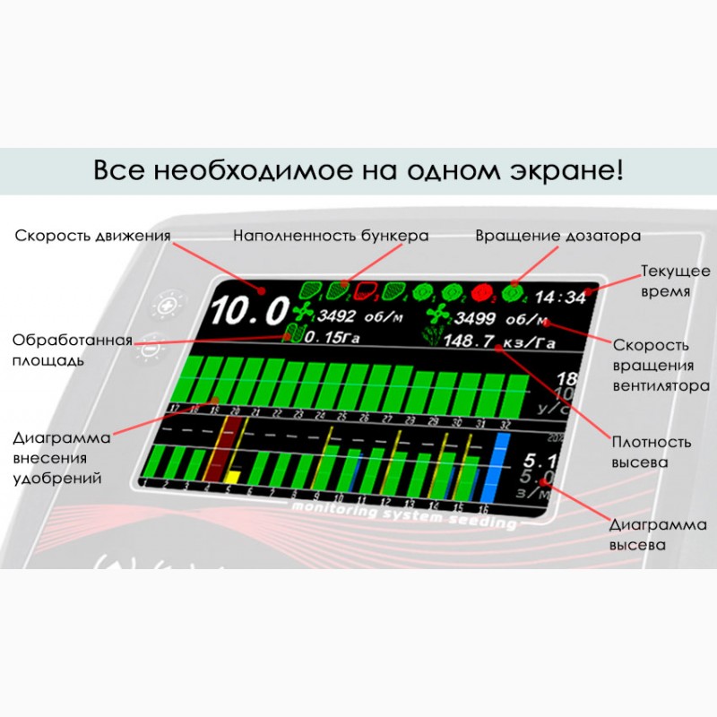 Система контроля высева спутник usb на сеялки веста 8 инструкция