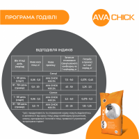 Кормова добавка для індиків премікс AVA Chick MIX 5% Мішок 25 кг