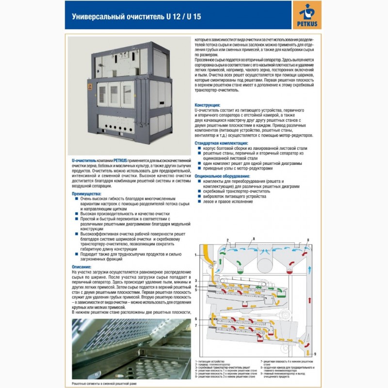 Схема работы петкус 547