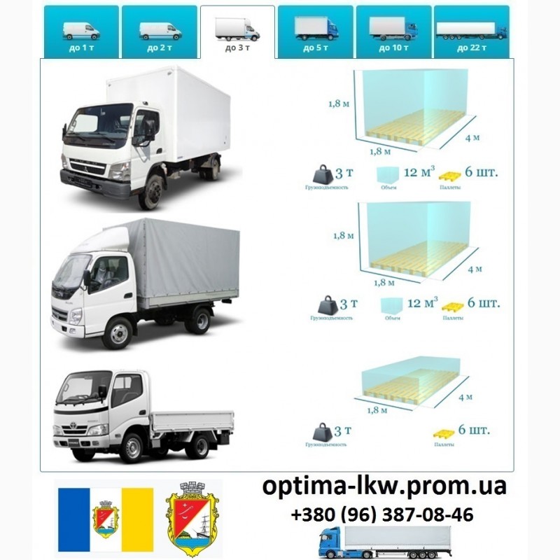Фото 3. Международные перевозки любых грузов от 1 до 22т Измаил – Украина - Европа