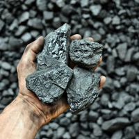 Уголь. Крупный ОПТ