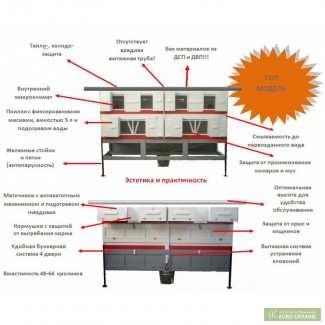 Оборудование для кролиководства