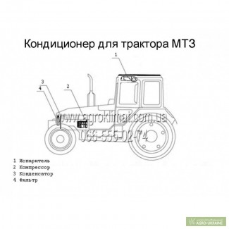 Кондиционер для трактора МТЗ в Украине
