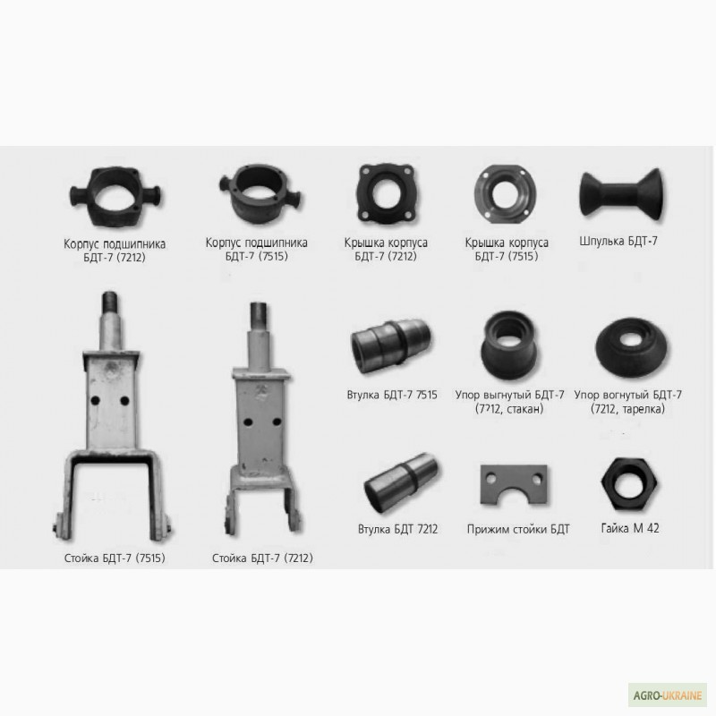 Каталог запчастей бдт 3 старого образца