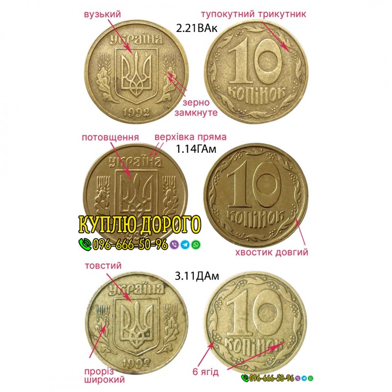 Фото 3. Скупка монет України ! Монети України, які я дорого куплю