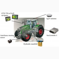 Системы точного земледелия Trimble