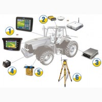 Системы точного земледелия Trimble