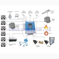 Система управления микроклиматом на птицефабрике и свиноферме Venton