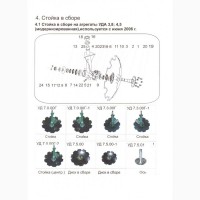 Запчасти к почвообрабатывающей технике АГ, УД