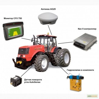 Гидравлический автопилот TRIMBLE