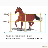 Электропастух для лошадей