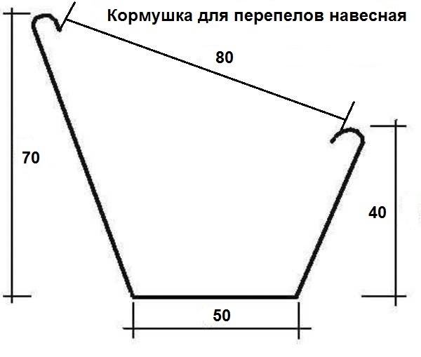 Кормушка для кур чертеж