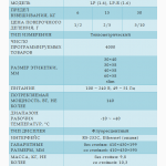 Весы чекопечатающие LP (1.6) CAS