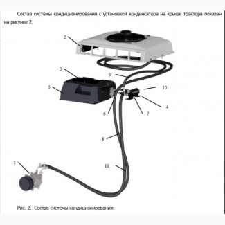 Кондиционер трактора Мтз 82, 892, 1025, 81.1 С крышным конденсаторным блоком