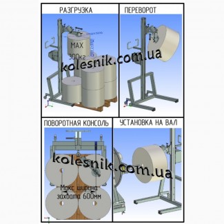 Подъемник рулонов для работы с рулонными материалами диам. до 800мм (тележка для рулонов)