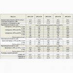 Зерносушилка KEPLER WEBER на дровах - 7 т/ч (кукуруза 24%-14%)