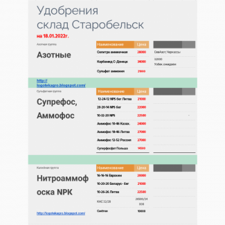 Селитра подешевнла в февраля 2022