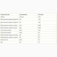 Аксиально-Поршнево гидромотор H1C P020 ME SAG F P1 DX HidroDinamik