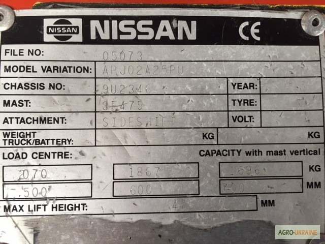Фото 7. Газовый погрузчик Nissan с боковым смещением и мачтой вагонник