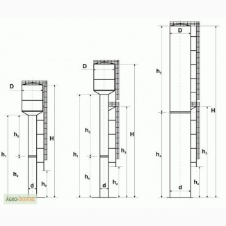 Изготовление и монтаж водонапорных башен, башня Рожновского цена