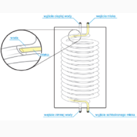 Рекуператор тепла, от 60 до 2000 литров для охладителей молока