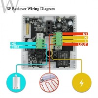 Безпровідний термостат, терморегулятор з керуванням Wi-Fi Beok BOT-T9W