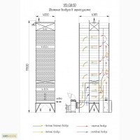 Зерносушилка СШ-25, 40, 50, 65, 100, 120 для сушки зерновых