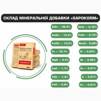 Кормовая минеральная добавка сорбент для животных Sapokorm