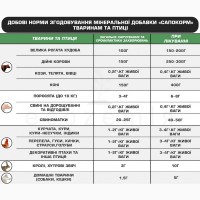 Кормовая минеральная добавка сорбент для животных Sapokorm