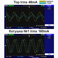 Катушка Мишина Генератор СИНУСА ТГС-4А