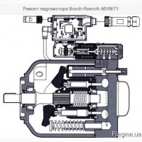 Ремонт гидромотора Bosch-Rexroth A6VM/71
