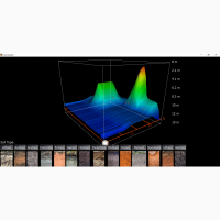 Геосканер - TERО VIDO 3D System для исследований и обнаружений в грунтах